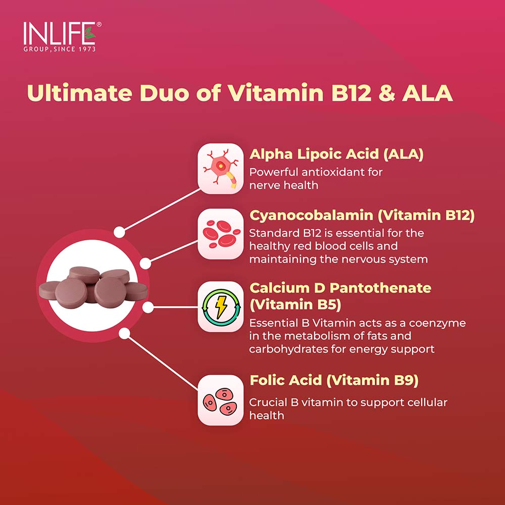 2 - INLIFE Vitamin B12,  120 tablet(s)  Unflavoured 