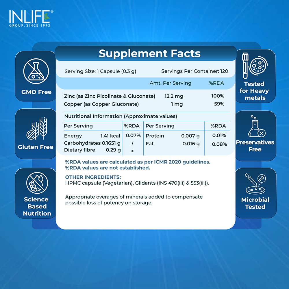 2 - INLIFE Chelated Zinc Complex,  120 veggie capsule(s) 
