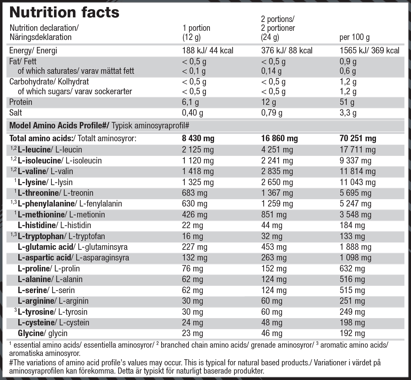 Olimp Black Series Amino EAA Xplode Powder,  Ice Tea Peach  1.14 lb  43 Servings 