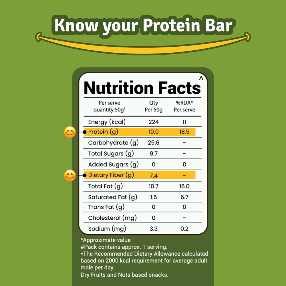 https://img4.hkrtcdn.com/42437/prd_4243643-Prolicious-Protein-Bar-4-bars-Seeds-Nuts_o.jpg