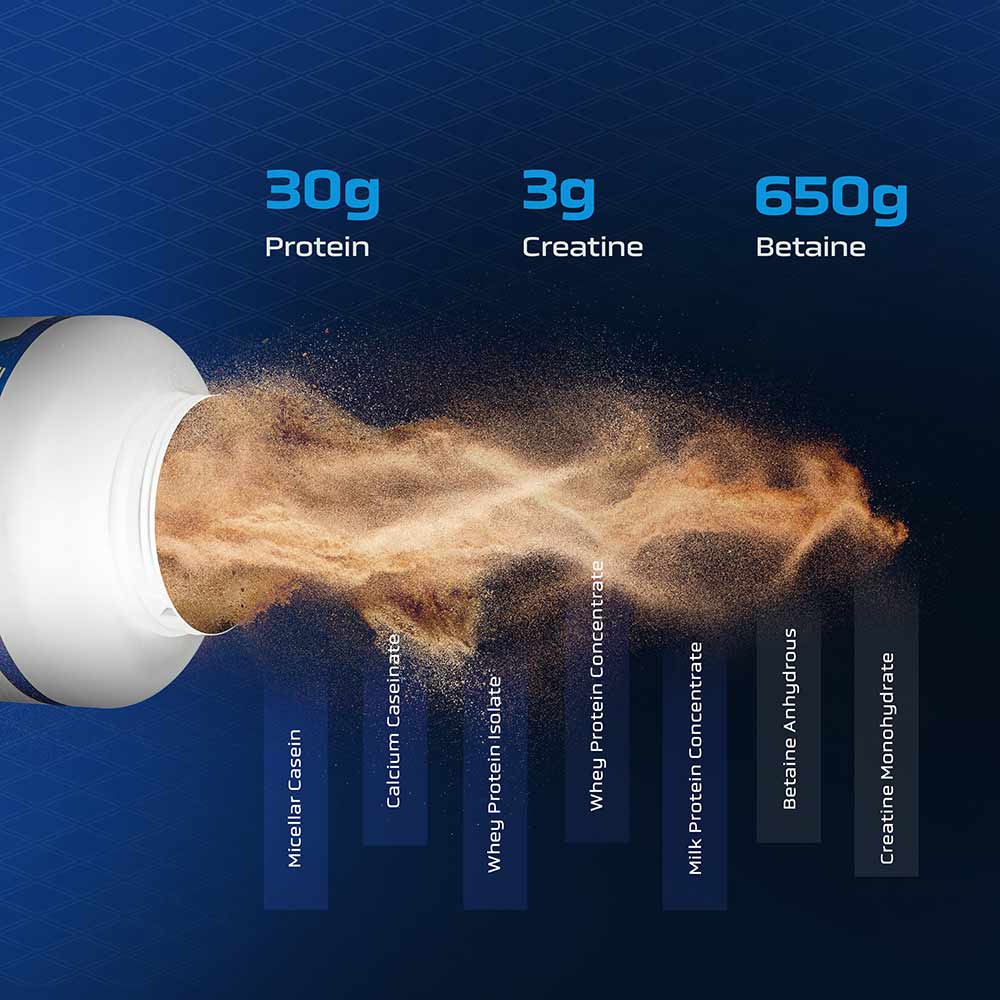 3 - Ronnie Coleman Pro-Antium Whey Protein,  5 lb  Double Chocolate