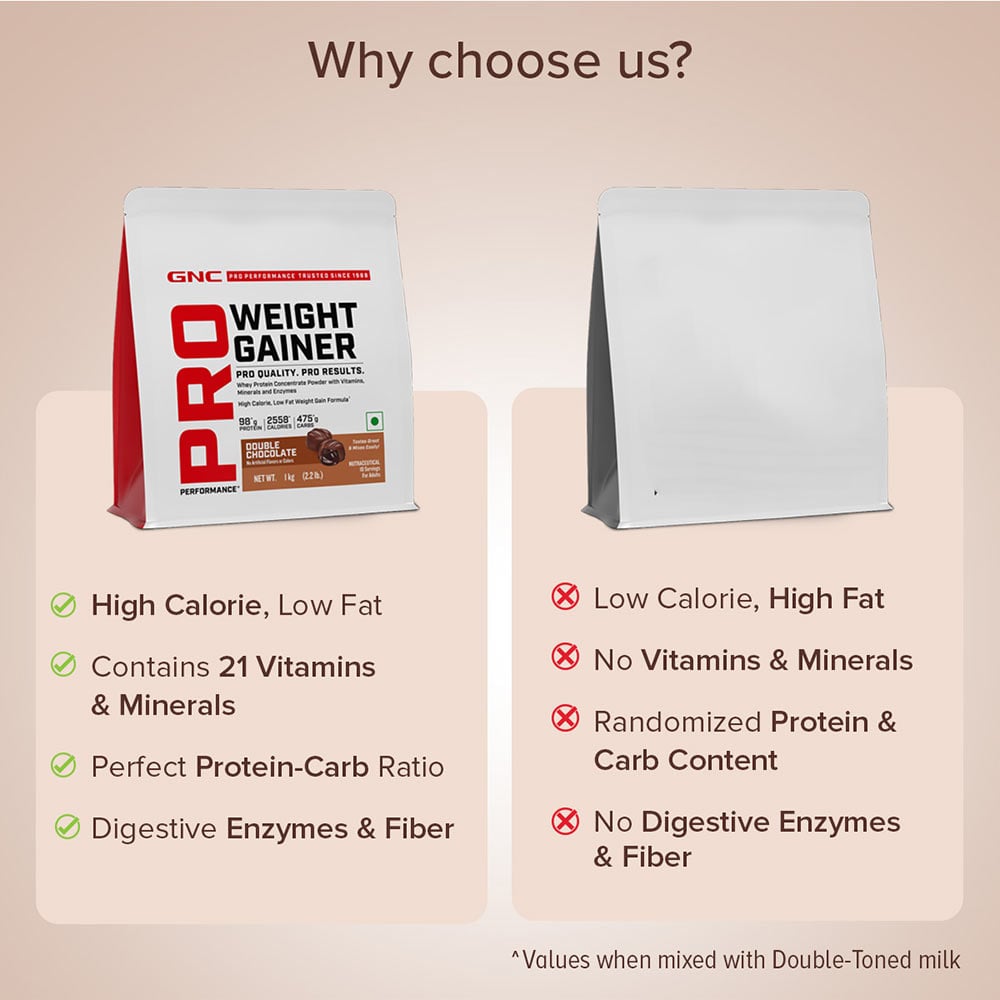 7 - GNC Pro Performance Weight Gainer,  2.2 lb  Double Chocolate 