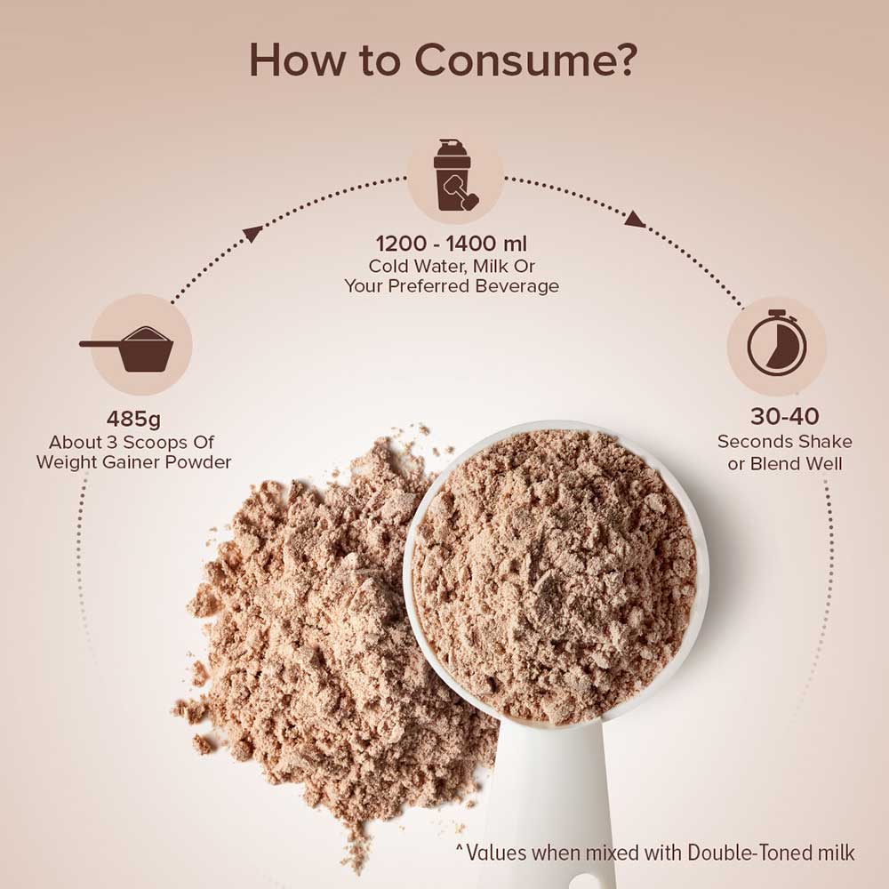 5 - GNC Pro Performance Weight Gainer,  4.4 lb  Double Chocolate 