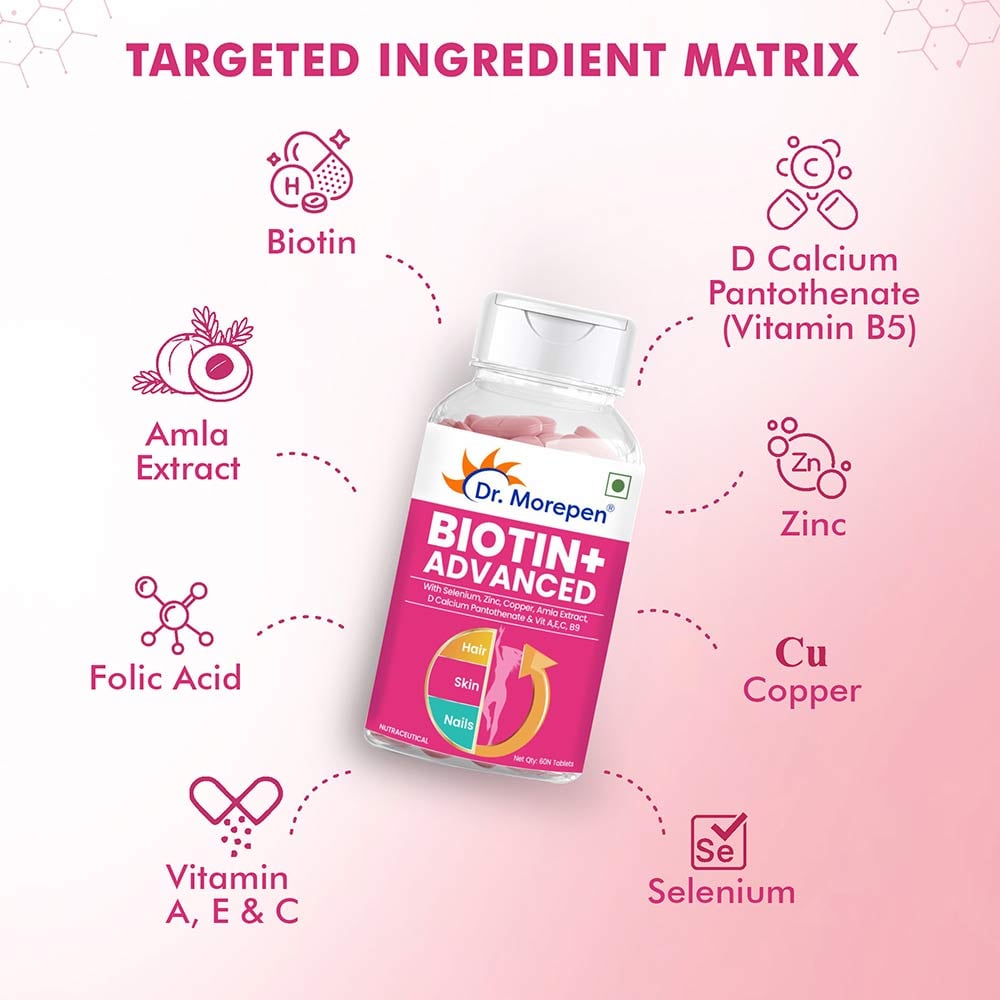 1 - Dr. Morepen Biotin+ Advanced,  60 tablet(s)  Unflavoured 