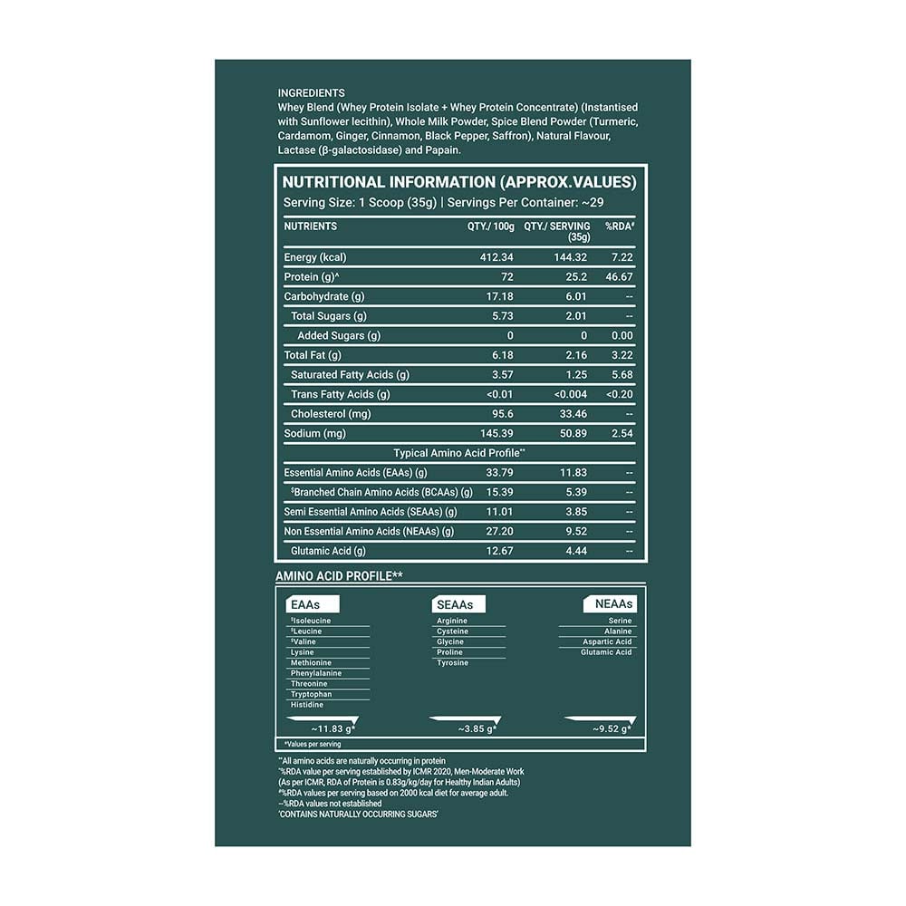 14 - TrueBasics Clean Whey Protein (Isolate + Concentrate),  2.2 lb  Turmeric Latte