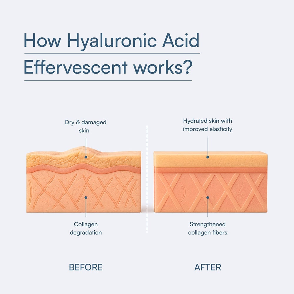 Hyaluronic Acid Effervescent Orange 30 Tabs