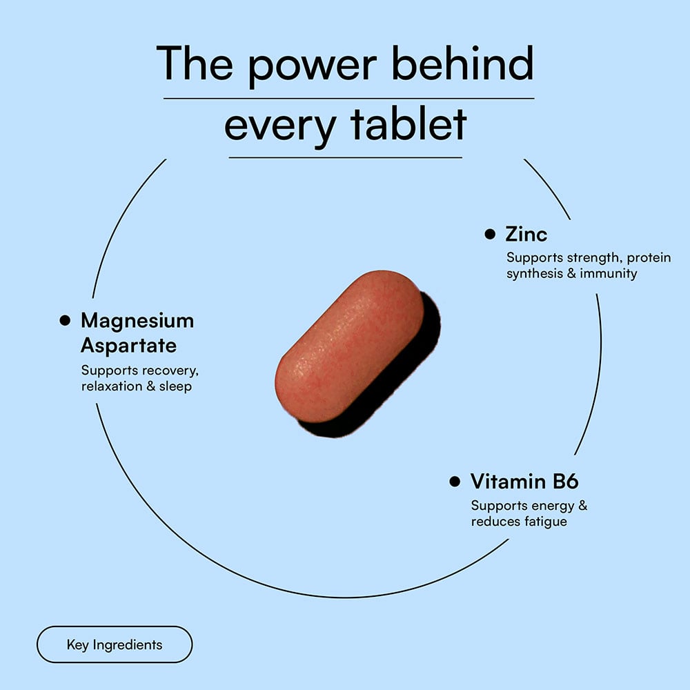 7 - HK Vitals ZMA,  60 tablet(s)  Unflavoured