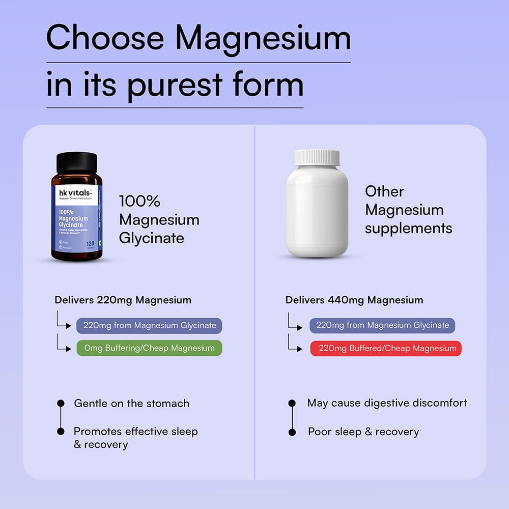 7 - HK Vitals 100% Magnesium Glycinate,  120 tablet(s)