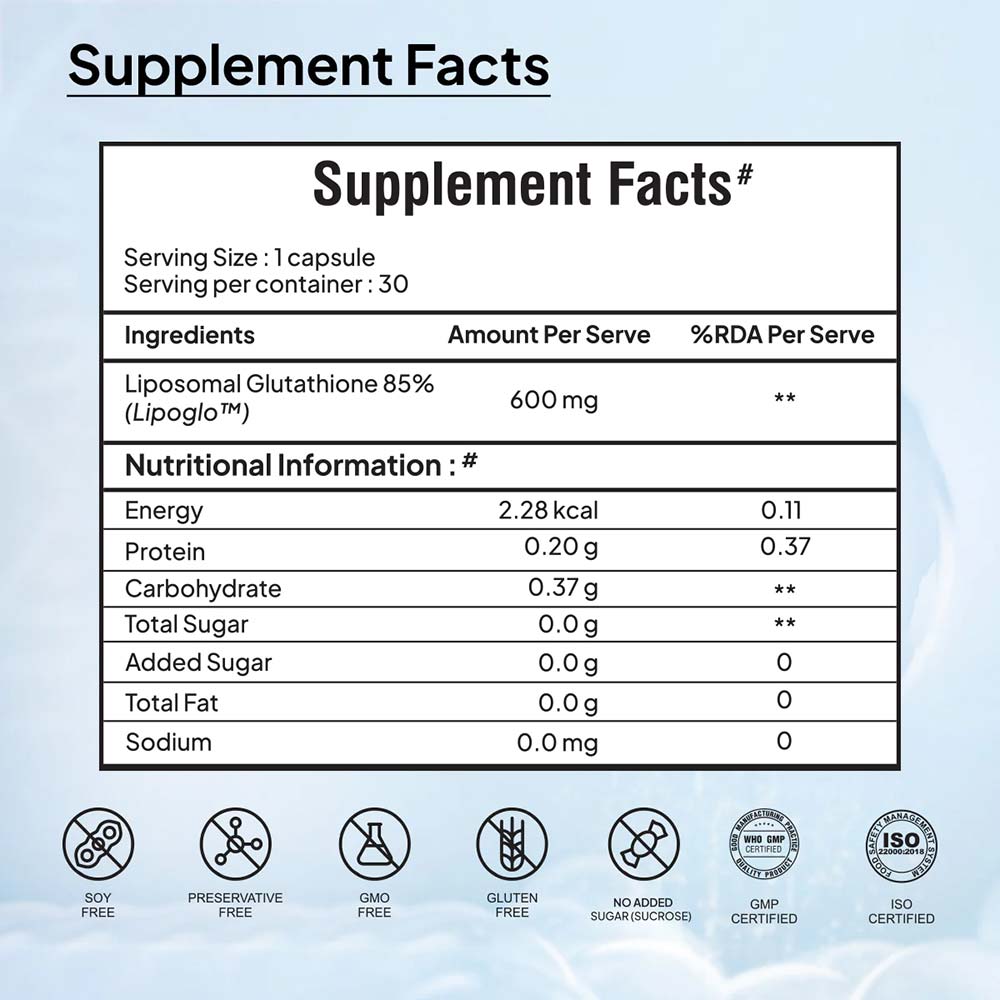 rda of glutathione GLOTAMIN by ENTOD BEAUTY Nutrazen Sublingual Glutathione Tablet (60