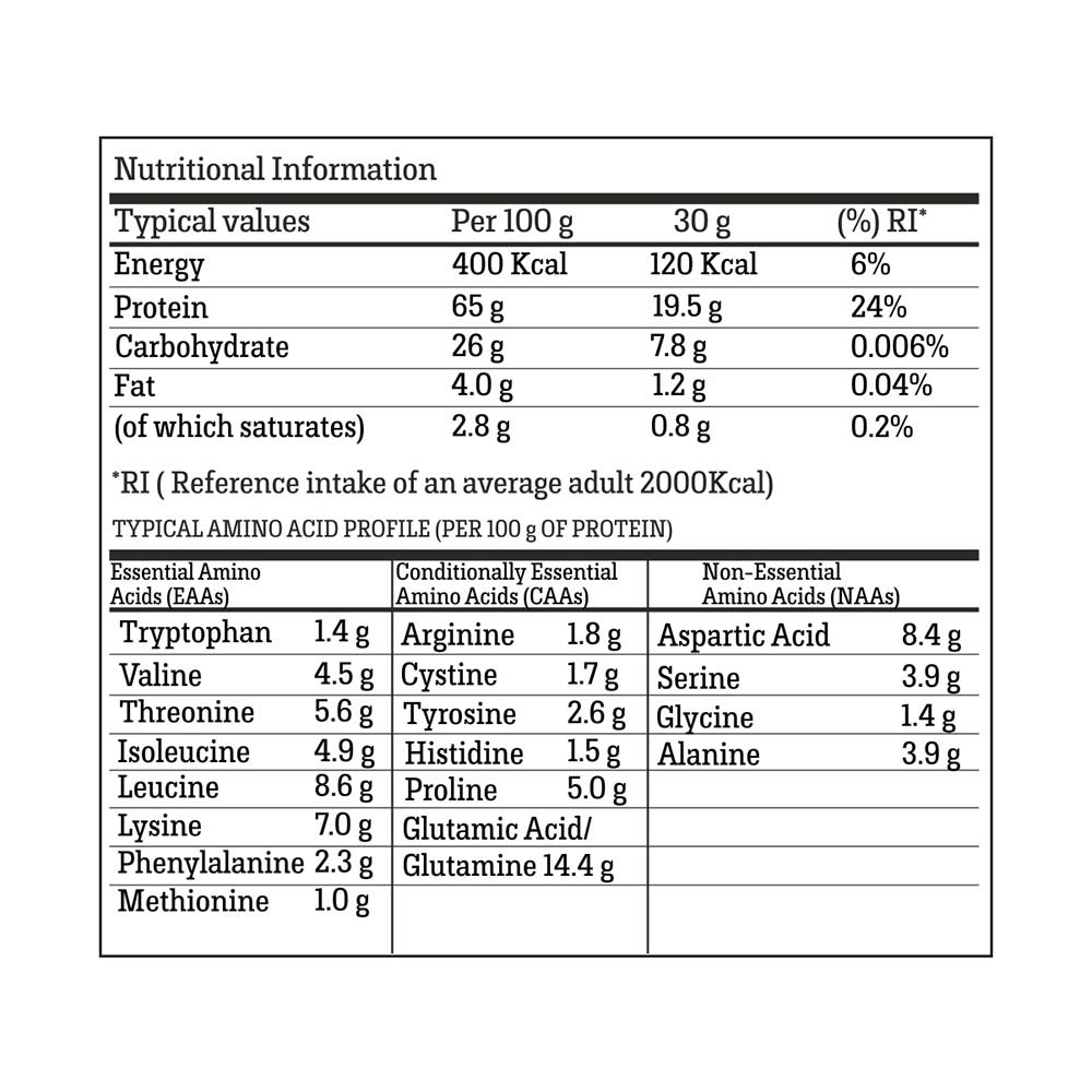 supplement - Tara Nutricare Whey Xtreme,  2.2 lb  American Ice Cream 
