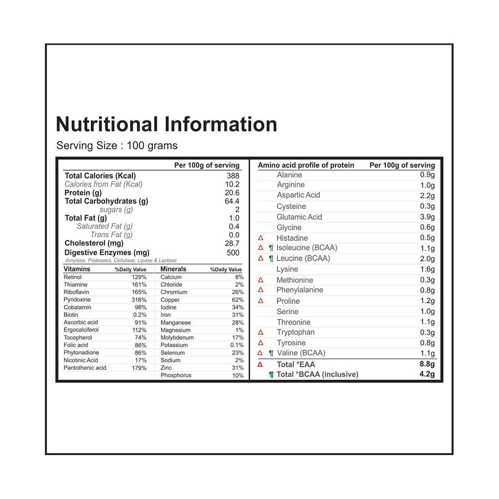 1 - Sinew Nutrition Elevate Mass Gainer with Digestive Enzymes,  6.6 lb  Chocolate (supplementinfo)