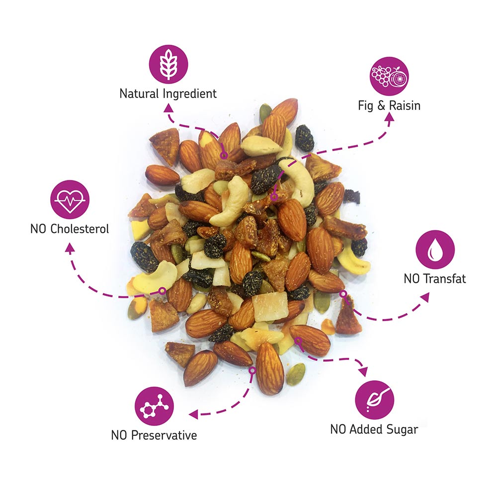 Benefit - Eat Anytime Healthy Trail Mix,  200 g  Fig & Raisin 