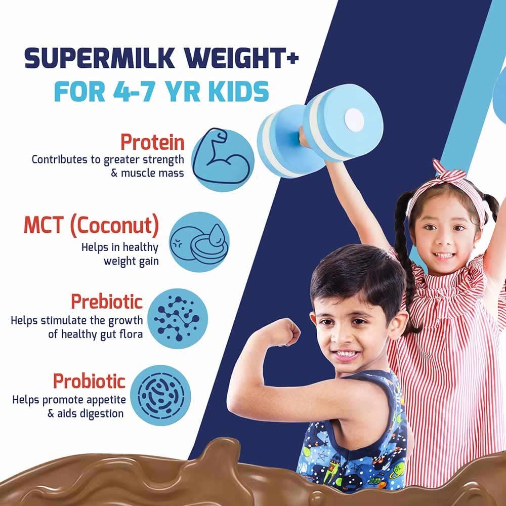 https://img4.hkrtcdn.com/32550/prd_3254903-Gritzo-Supermilk-Personalized-Protein-Nutrition-Drink-47yrs-Kids-Weight--400-g-Double-Chocolate_o.jpg