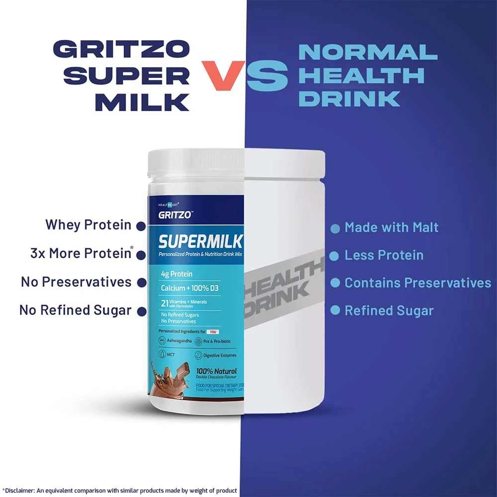 https://img4.hkrtcdn.com/32550/prd_3254963-Gritzo-Supermilk-Personalized-Protein-Nutrition-Drink-47yrs-Kids-Weight--400-g-Double-Chocolate_o.jpg