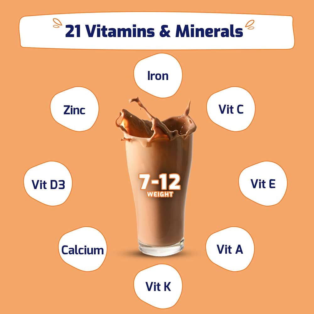 https://img4.hkrtcdn.com/35987/prd_3598663-Supermilk-Weightfor-BoyGirl-7-to-12-years-400-g-Double-Chocolate-712-Yrs-BoyGirl-Weight_o.jpg
