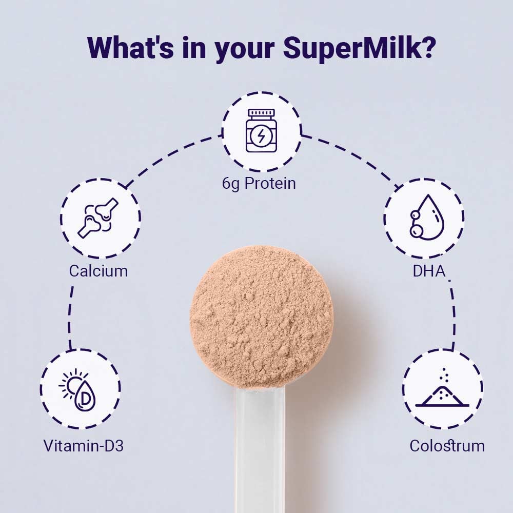 https://img4.hkrtcdn.com/41567/prd_4156693-Supermilk-Overall-Growth-for-BoyGirl-2-to-6-years-1-kg-Double-Chocolate-26-Yrs-BoyGirl-Overall-Growth-No-Refined-Sugar_o.jpg