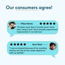 HK Vitals Hair Multivitamin & DHT Blocker 60 Tabs & Headful Growth Serum 30 ml Combo by HealthKart