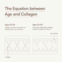 7 - HK Vitals Skin Radiance Collagen,  Marine Collagen  100 g  Mango