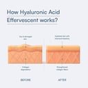 Hyaluronic Acid Effervescent Orange 30 Tabs