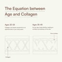 7 - HK Vitals Skin Radiance Collagen,  Marine Collagen  21 Piece(s)/Pack  Multi Flavour