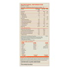 9 - Fuel One Whey Iso-Max OP,  4.4 lb  Mango 