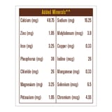 https://img4.hkrtcdn.com/12020/prd_1201983-MuscleBlaze-Protein-Bar-1-PiecesPack-Choco-Almond_o.jpg