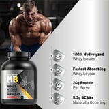 https://img4.hkrtcdn.com/12172/prd_1217123-MuscleBlaze-Whey-Hydro-Hydrolyzed-Whey-Protein-4.4-lb-Strawberry-Shake_o.jpg