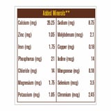 https://img4.hkrtcdn.com/12746/prd_1274573-MuscleBlaze-MiniProtein-Bar-10g-Protein-6-PiecesPack-Choco-Cranberry_o.jpg
