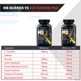https://img4.hkrtcdn.com/13669/prd_1366833-MuscleBlaze-MB-Fat-Burner-with-Garcinia-Cambogia-60-tablets-Unflavoured_o.jpg