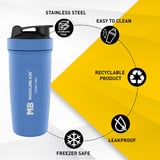 https://img4.hkrtcdn.com/28403/prd_2840233-MuscleBlaze-Steel-Pro-Shaker-Blizzard-Blue-750-ml_o.jpg