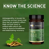 https://img4.hkrtcdn.com/29364/prd_2936343-MuscleBlaze-Koshaveda-Ashwagandha-500mg-60-tablets_o.jpg