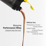 https://img4.hkrtcdn.com/40052/prd_4005143-MuscleBlaze-Biozyme-Performance-Whey-2.2-lb-Chocolate_o.jpg