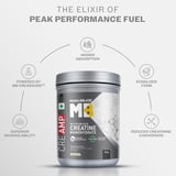 https://img4.hkrtcdn.com/41295/prd_4129453-MuscleBlaze-Creatine-Monohydrate-CreAMP-0.55-lb-Unflavoured_o.jpg