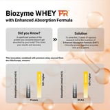 https://img4.hkrtcdn.com/41720/prd_4171993-MuscleBlaze-Biozyme-Whey-PR-8.8-lb-Chocolate-Fudge_o.jpg
