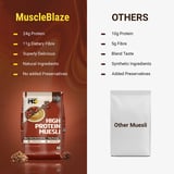 https://img4.hkrtcdn.com/44571/prd_4457033-MuscleBlaze-High-Protein-Muesli-400-g-Blue-Tokai-Mocha-Brew_o.jpg