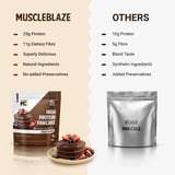 https://img4.hkrtcdn.com/45049/prd_4504833-MuscleBlaze-High-Protein-Pancake-Choco-Vanilla-200-g_o.jpg