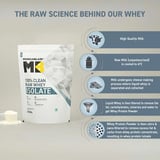 https://img4.hkrtcdn.com/45191/prd_4519023-MuscleBlaze-Raw-Whey-Isolate-4.4-lb-100-Clean-Whey-Unflavoured-2_o.jpg