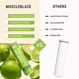https://img4.hkrtcdn.com/46072/prd_4607103-MuscleBlaze-LCarnitine-PRO-3300mg-Triple-Strength-Formula-Effervescent-10-tablets-Key-Lime_o.jpg