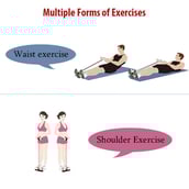 5 - Fitsy Tummy Trimmer Ab Exerciser,  Yellow  Standard 