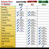 5 - Fitsy Resistance Band, Black Free Size