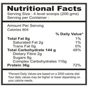 supplement - Gladiator Nutrition Hulk Mass Gainer,  3.3 lb  Chocolate Cream 