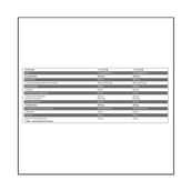 supplement - Kevin Levrone Scatterbrain,  0.49 lb  Watermelon 