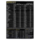 Avvatar Advanced Mass Gainer