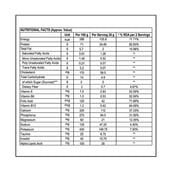 supplement - Steadfast Nutrition Incredible Whey,  2.31 lb  Mango 
