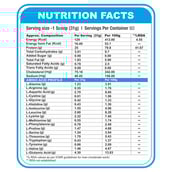 supplement - HealthXP 100% Whey Protein,  5.5 lb  Vanilla Cup Cake 