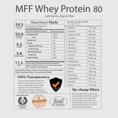 Supplement - MyFitFuel MFF Whey Protein 80,  4.4 lb  Café Mocha 