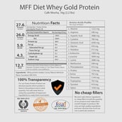 Supplement - MyFitFuel MFF Diet Whey Gold Protein,  2.2 lb  Café Mocha 