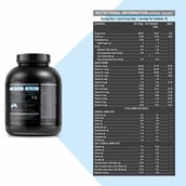 SupplementInfo - MuscleBlaze Whey Performance (70%) Protein, 4.4 lb Cafe Mocha