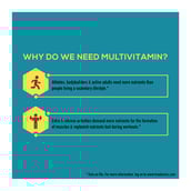 1 - TrueBasics Multivit Sport One Daily Multivitamin OP,  90 tablet(s)  Unflavoured 