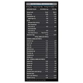 1 - MuscleBlaze Whey Protein  OP,  8.8 lb  Rich Milk Chocolate 